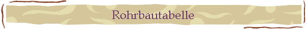 Rohrbautabelle