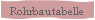 Rohrbautabelle